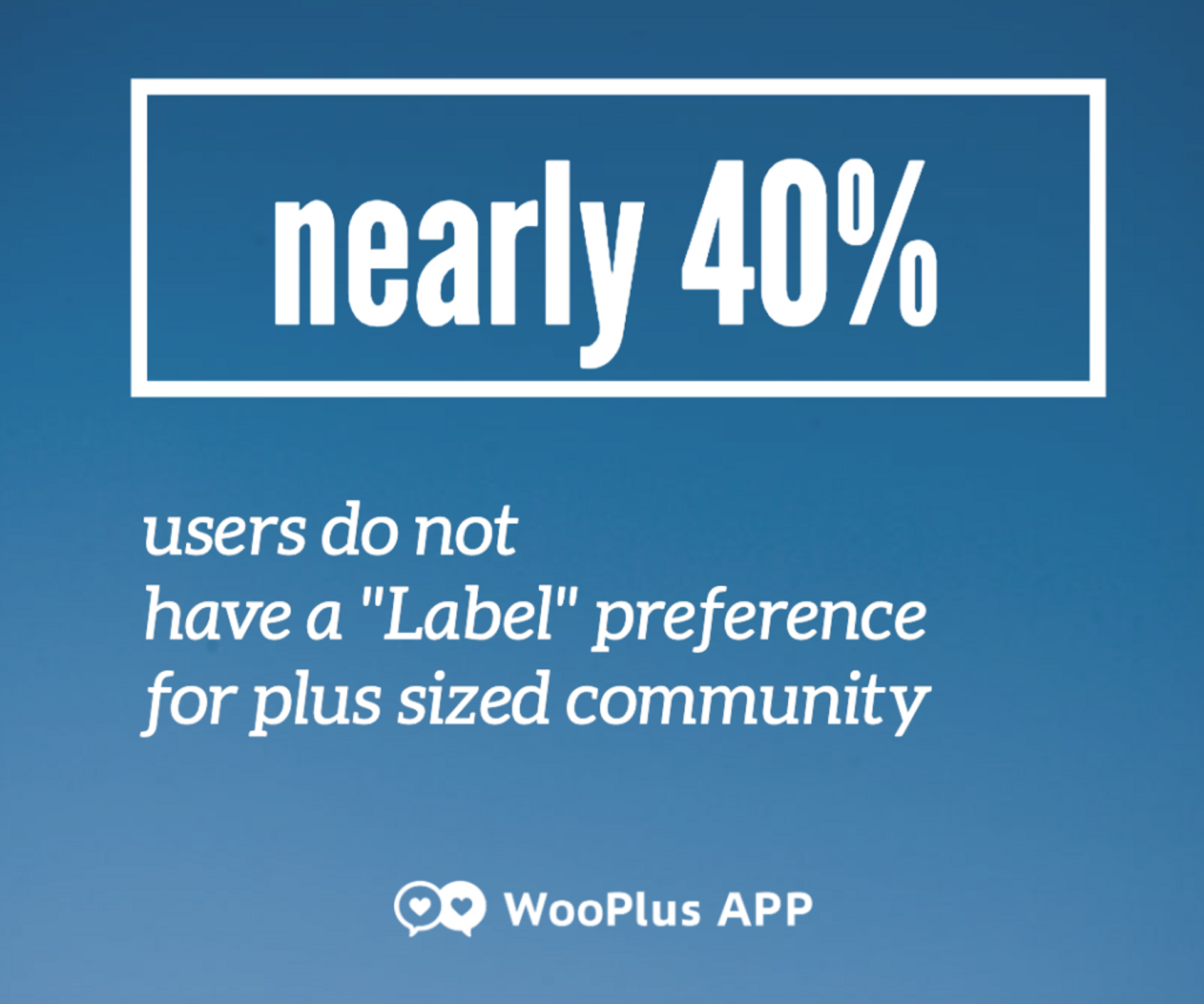 body positive-no prefer label plus size community