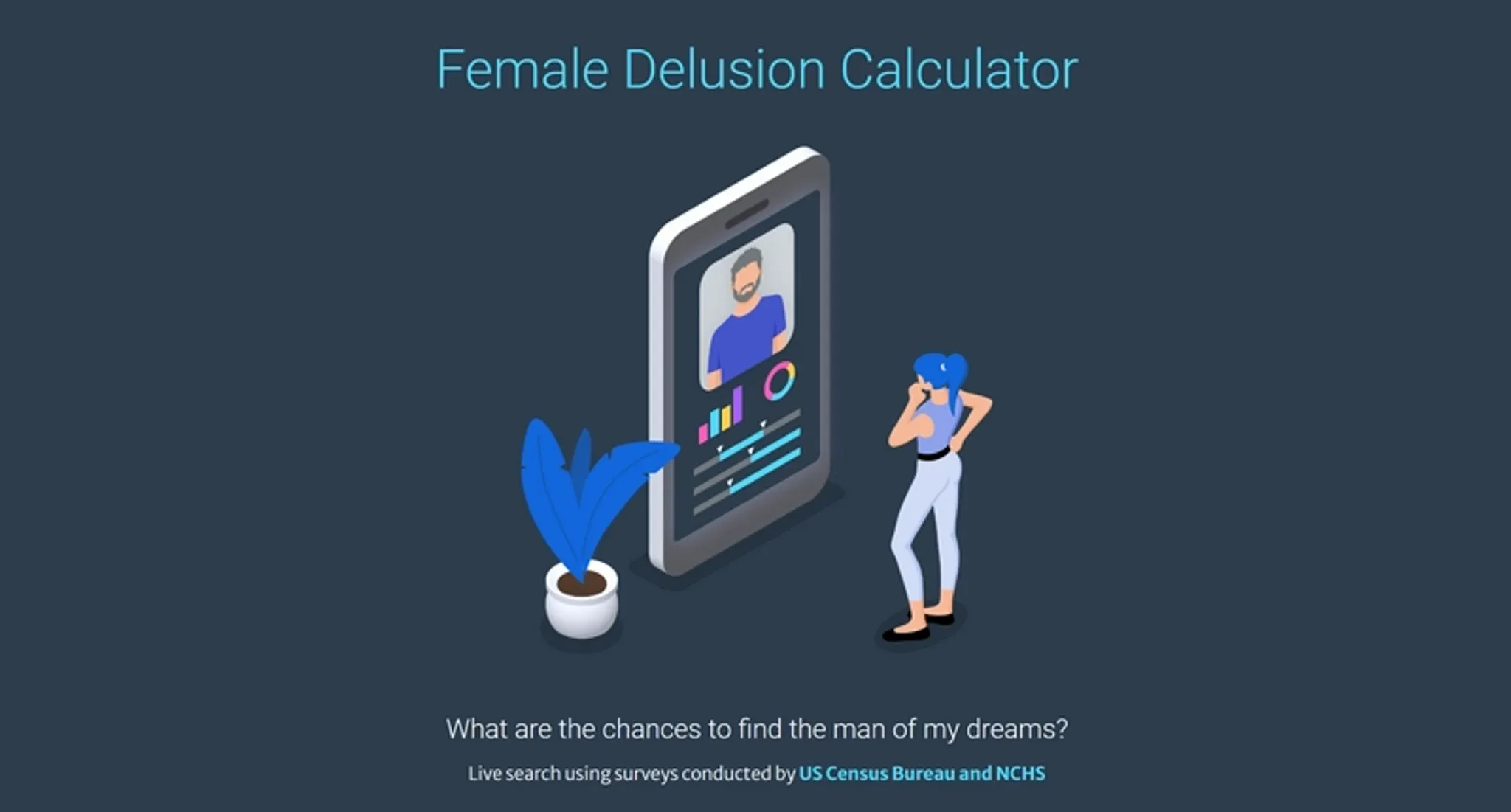 female delusion calculator