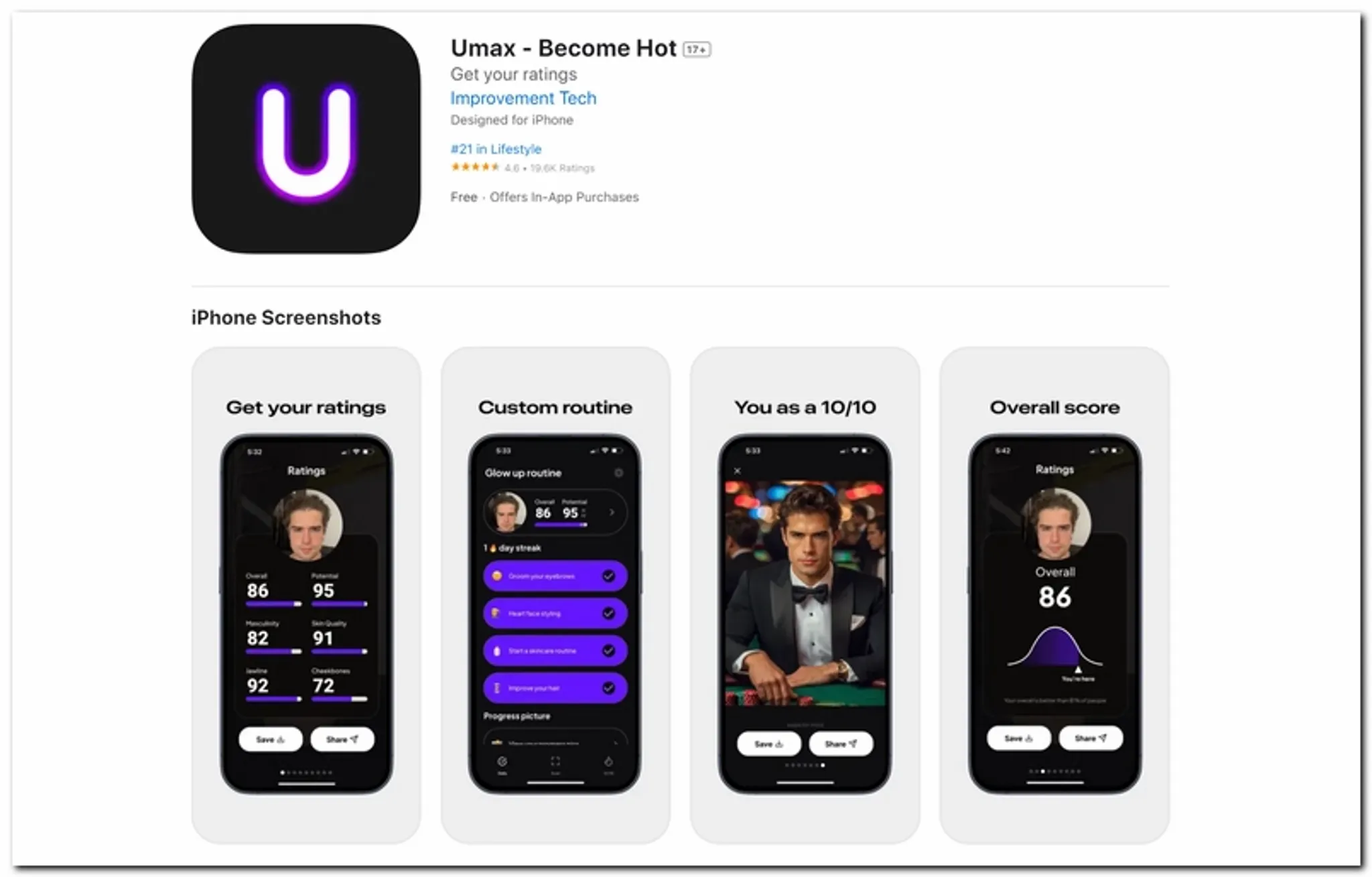 umax app test attractiveness