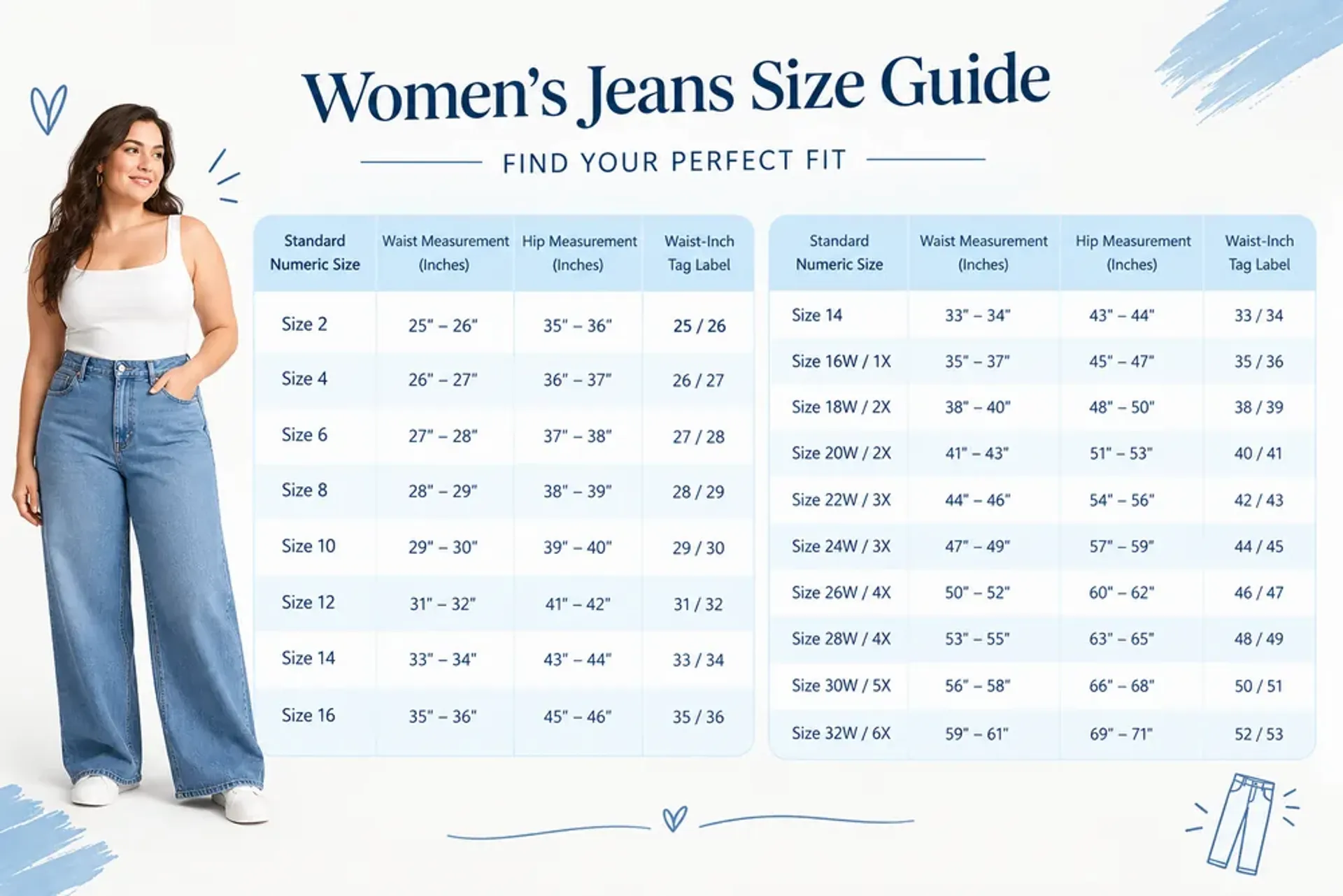 Women’s jeans size guide chart comparing numeric sizes, waist, hips, and waist-inch labels