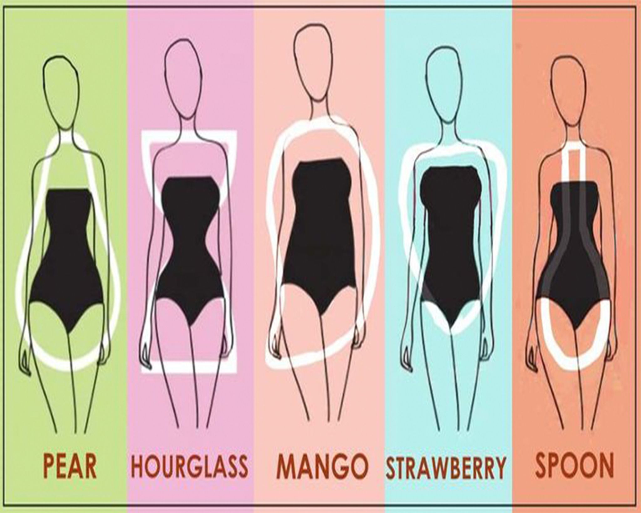 The Complete Triangle Body Type Fashion Guide