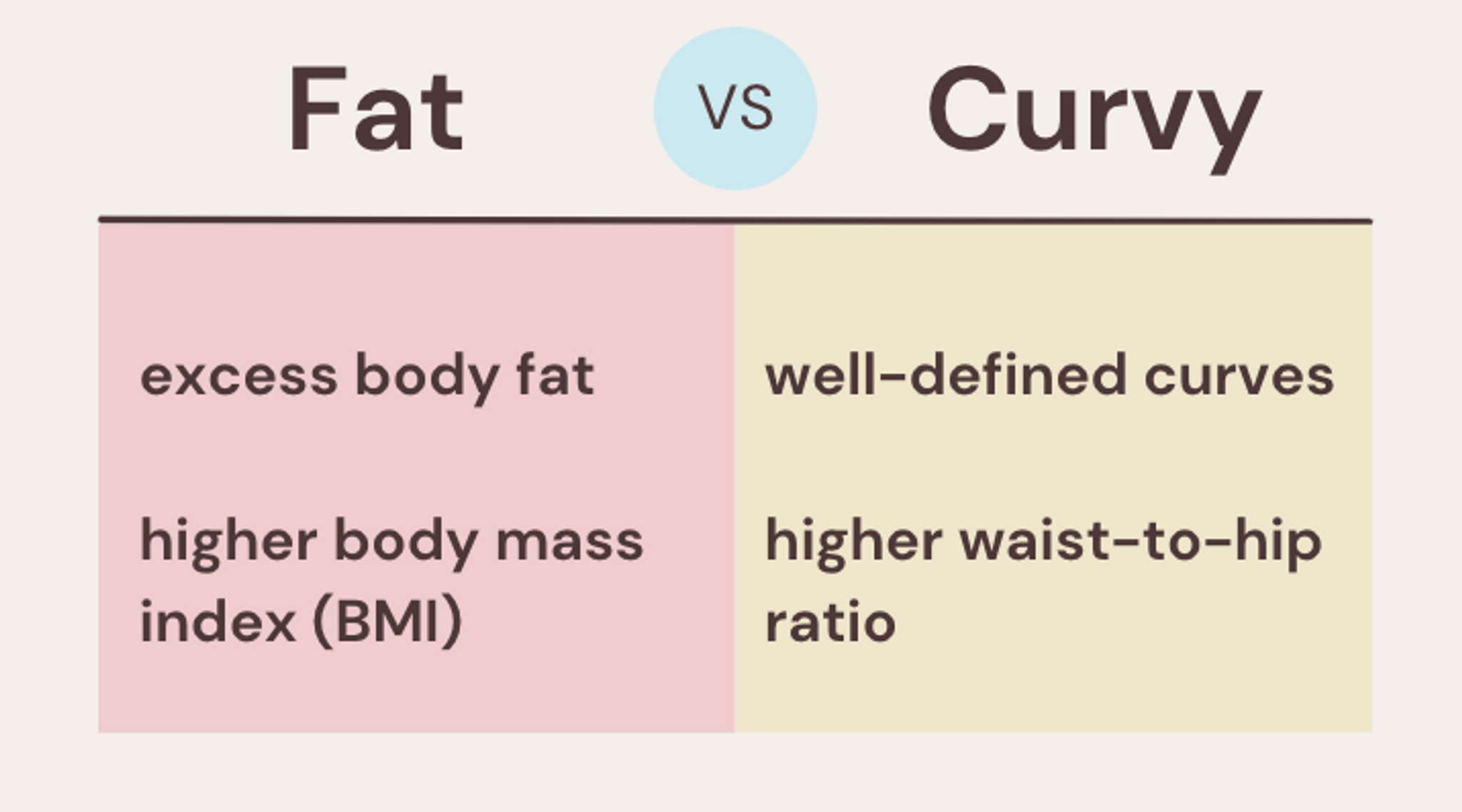 The Unpopular Opinions — Small/medium sized breasts on a thick curvy body