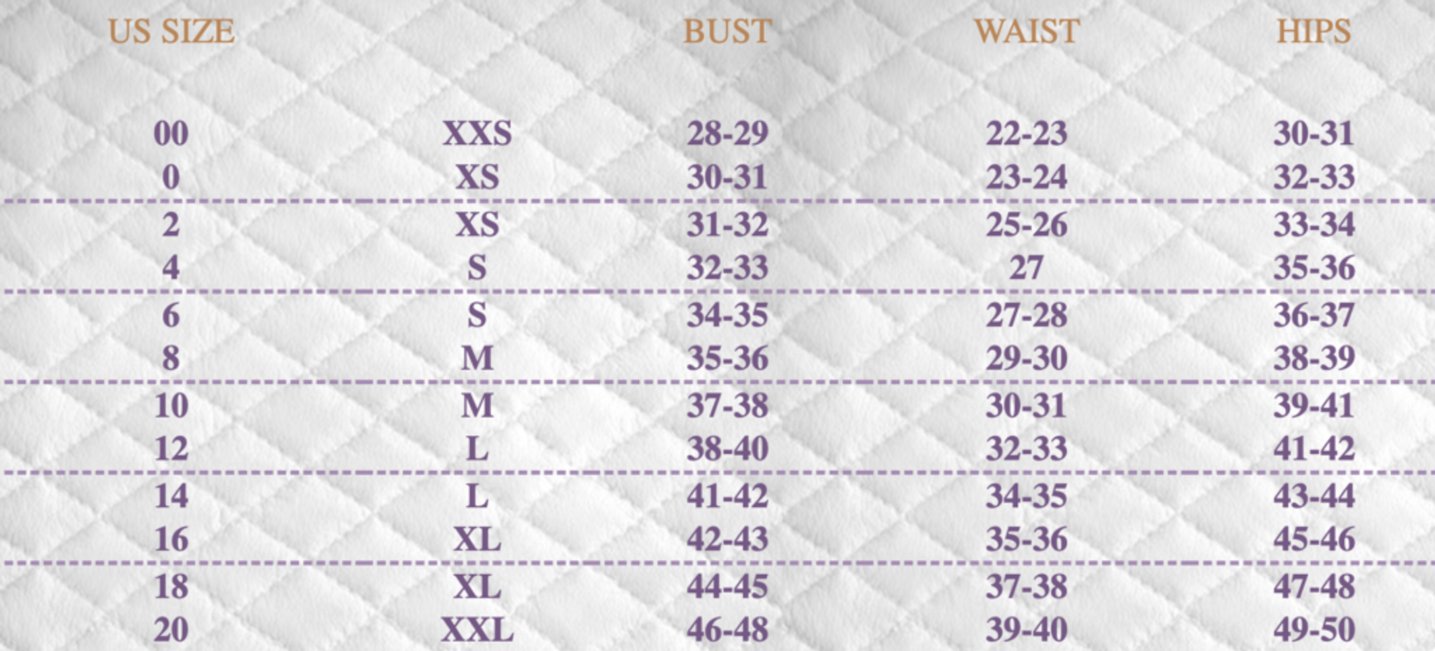 us clothing size chart: size 14+ is considered as plus-size