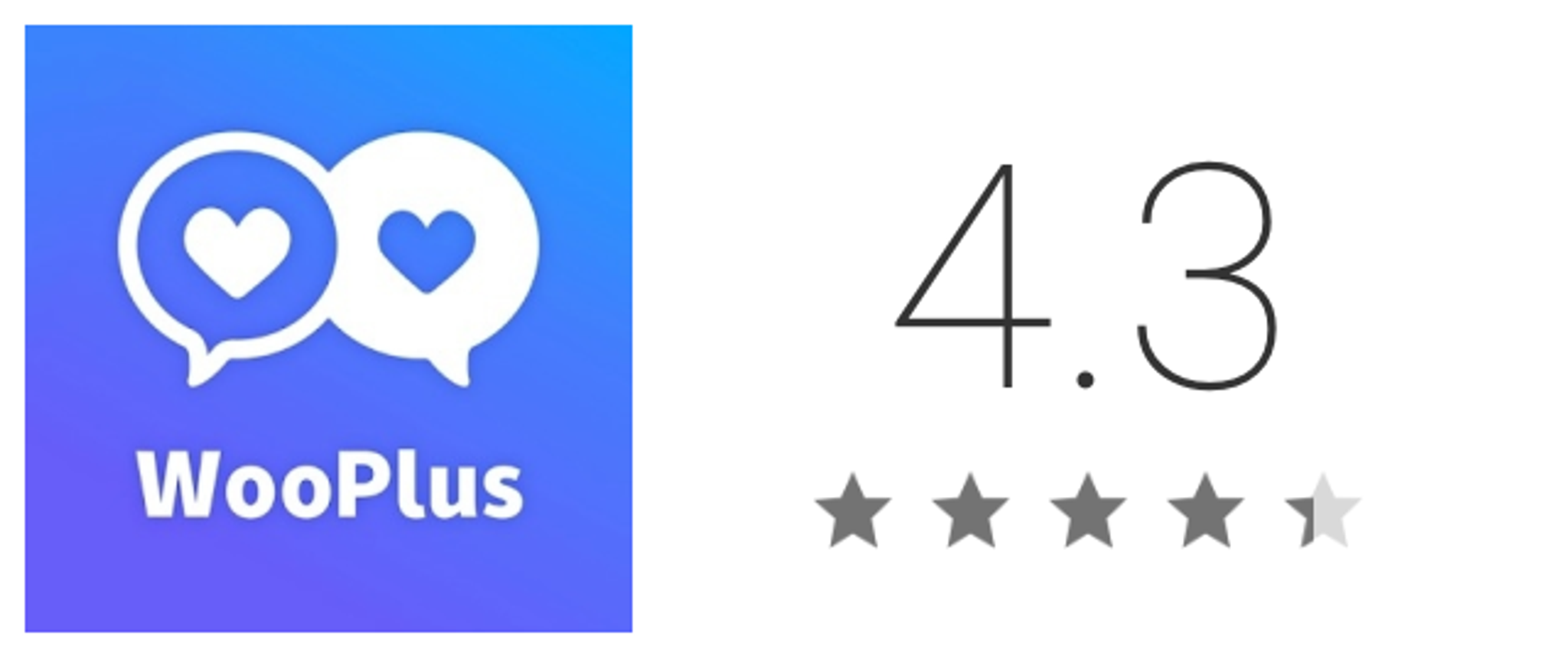 bbw dating-wooplus rating