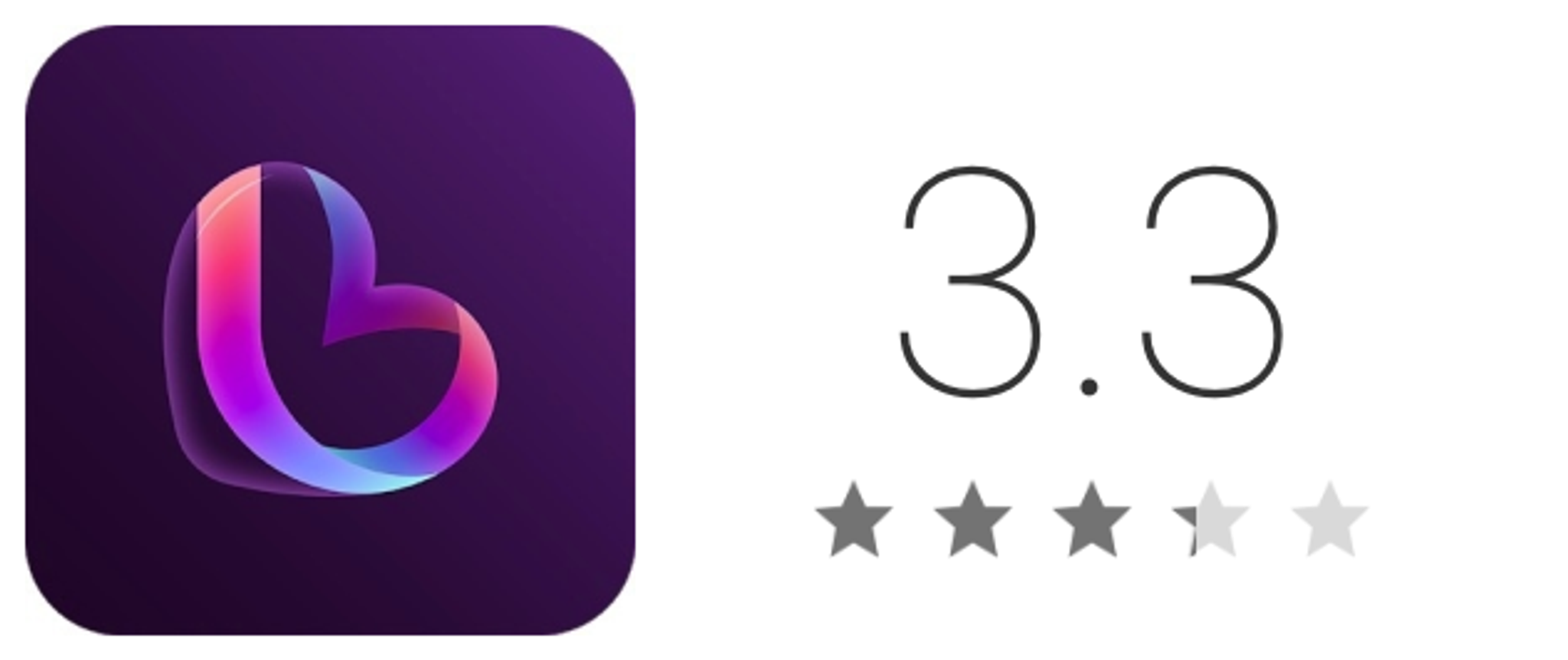 bbwps-rating