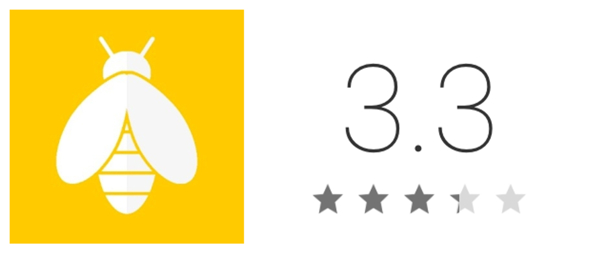 beesize-rating