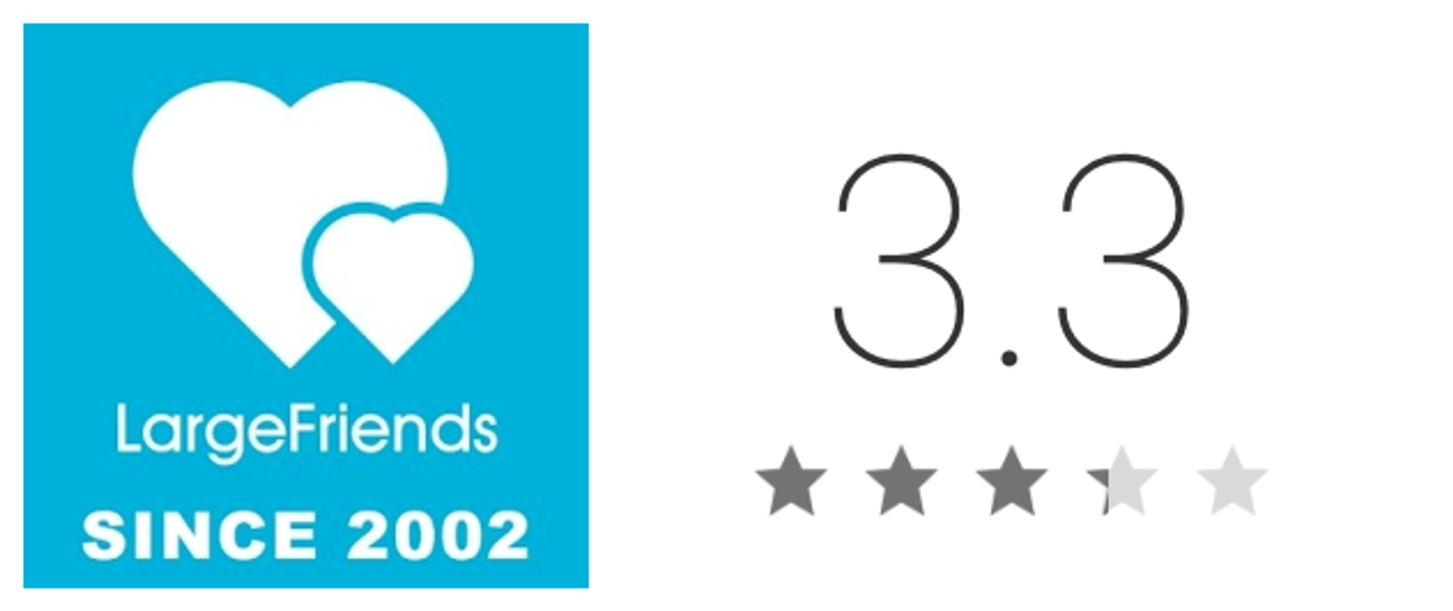 largefriends-rating