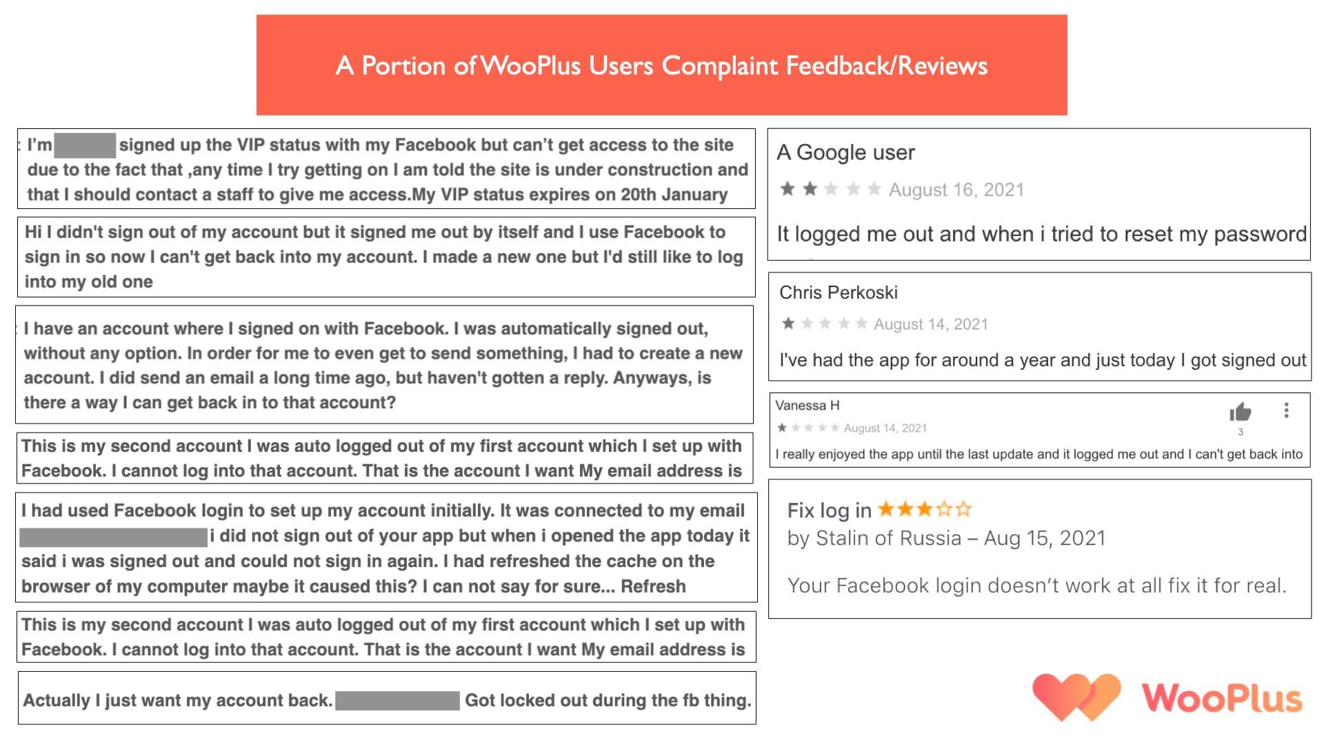 1.4M+ Curvy People Lost Access to Facebook Login Abruptly Due to Arbitrary Handling of Tech Giant