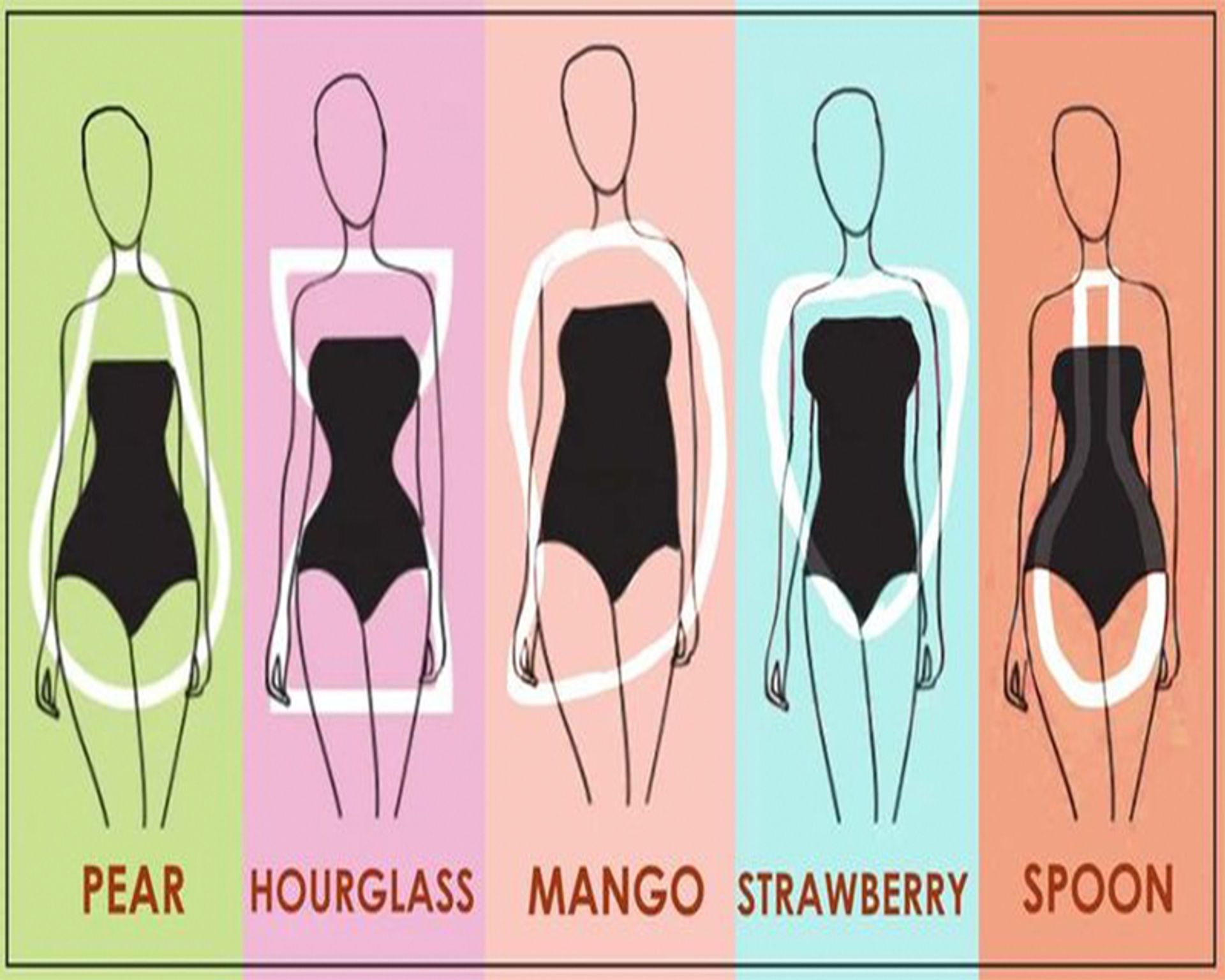 curvy triangle body shape