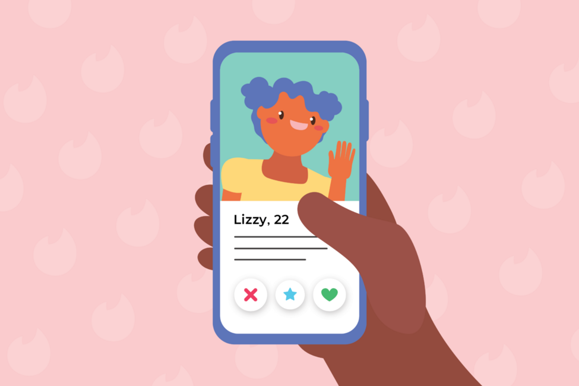 dating profile examples